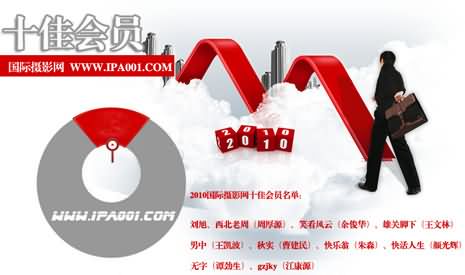 2010国际摄影网十佳会员名单公布