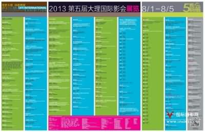 大理国际影会展览展区介绍
