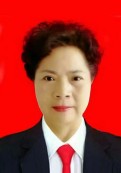 刘益琴
