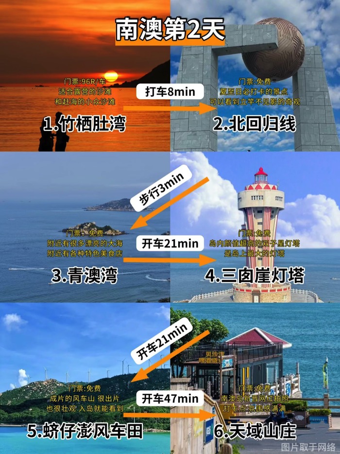 images